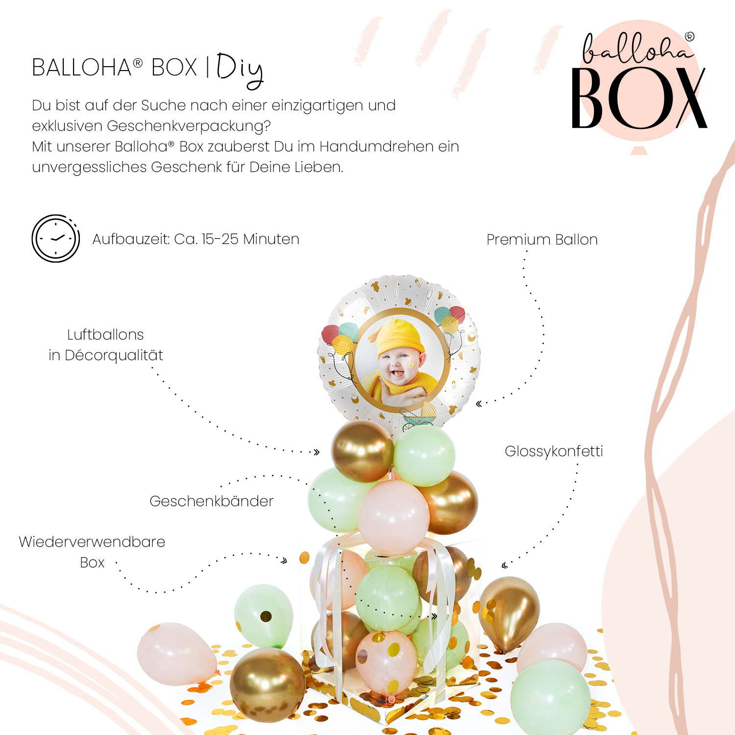 Balloha® Box mit Foto - DIY Baby Buggy