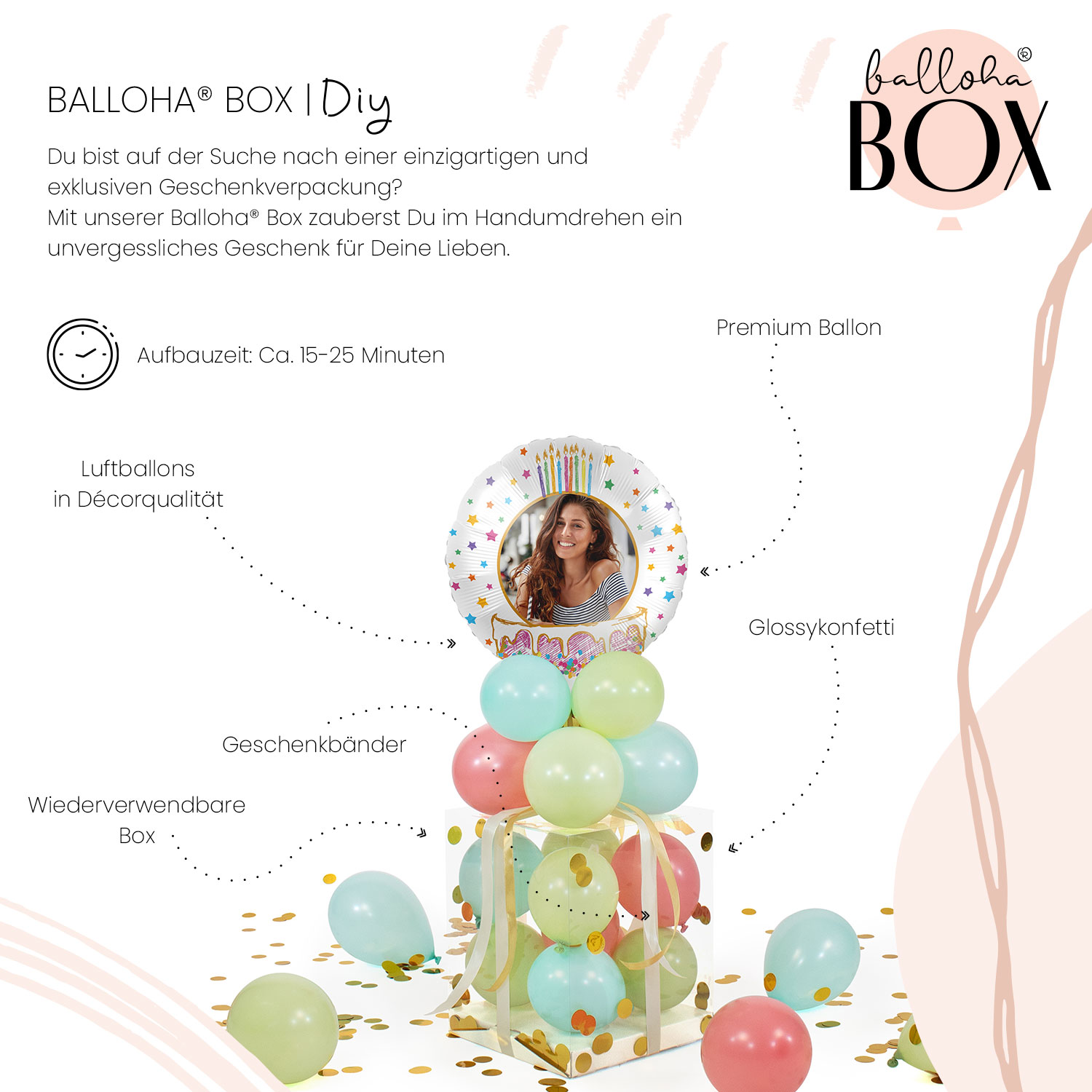 Balloha® Box mit Foto - DIY Wieder ein Jahr älter? EGAL