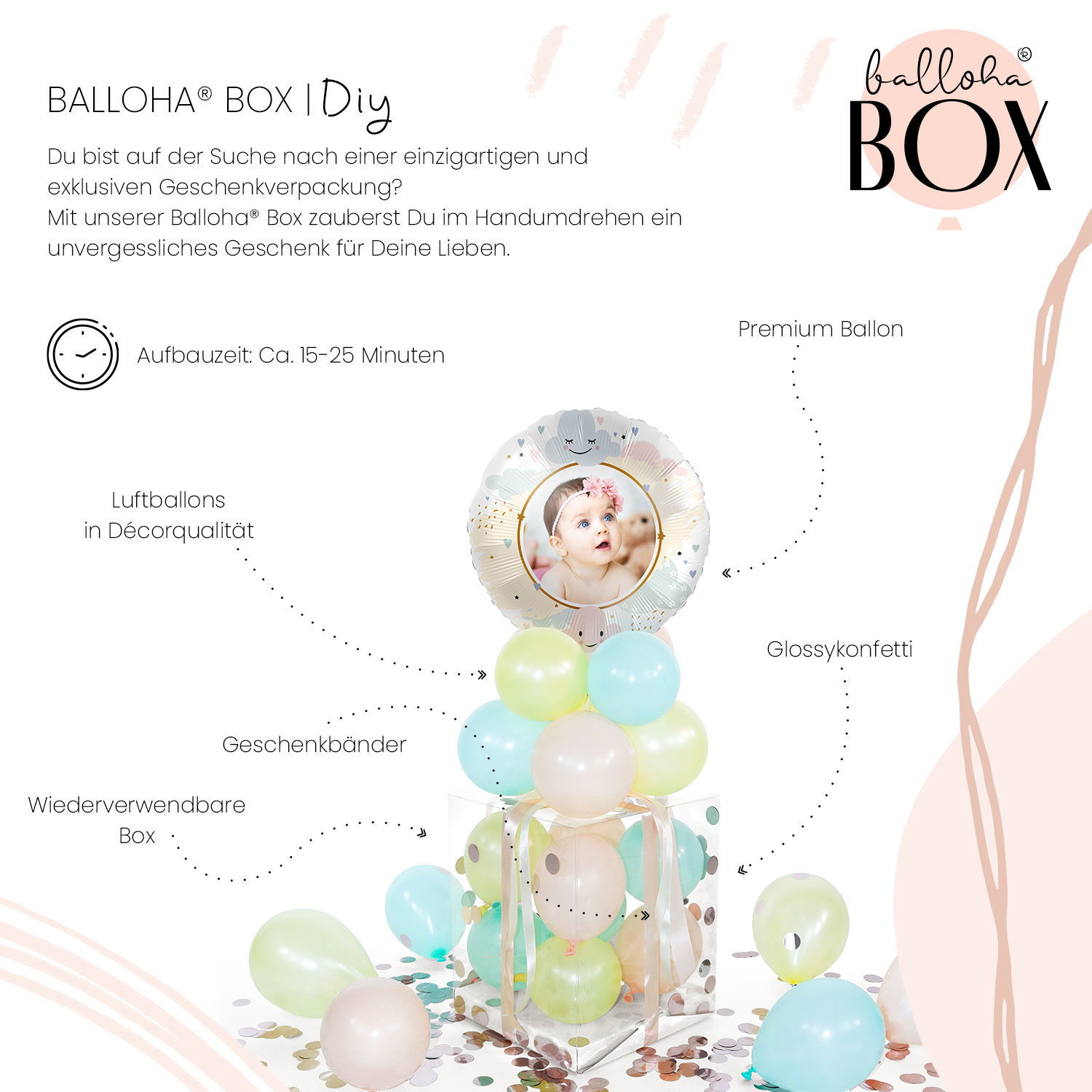 Balloha® Box mit Foto - DIY Hallo Welt