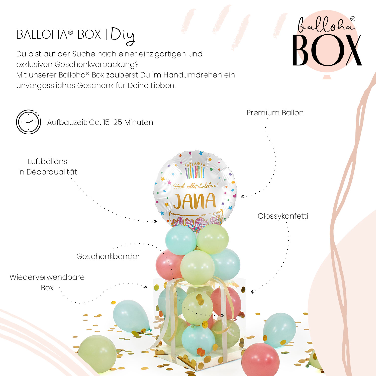 Balloha® Box mit Personalisierung - DIY Wieder ein Jahr älter? EGAL